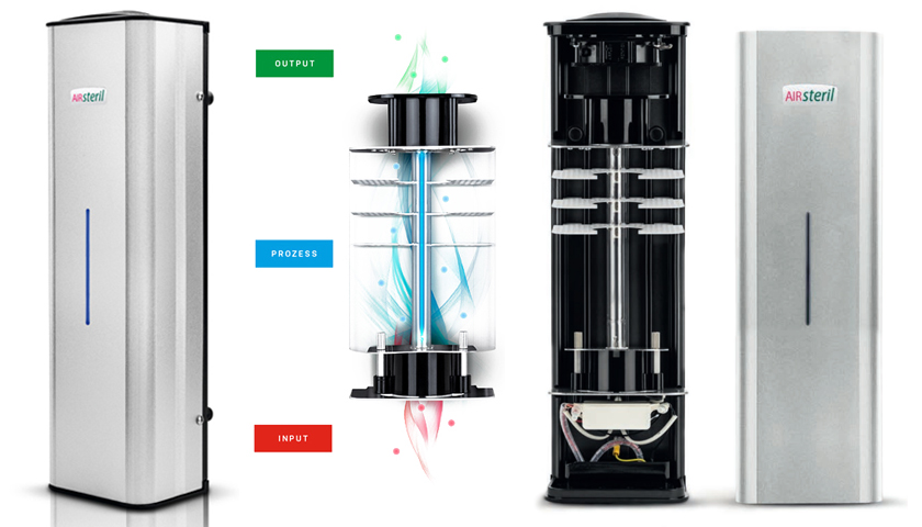 Clean My Air AirSteriliser+